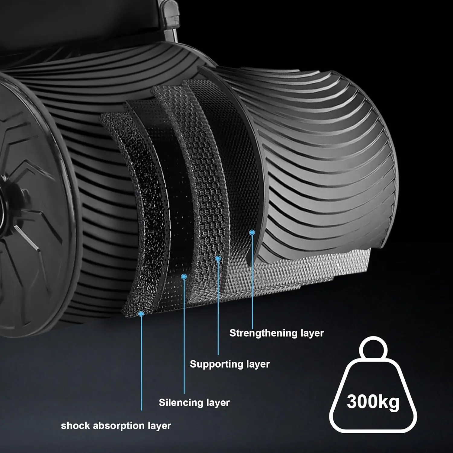 Alat Latihan Otot Perut dengan - Ab Roller Wheel With Elbow Support ulasan dan harga