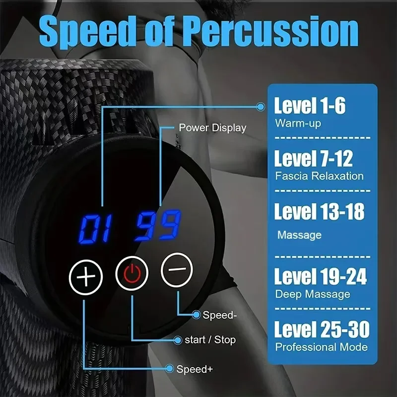 Pistol Pijat Relaksasi Otot Ja - Electric Massage Gun Deep Tissue ulasan dan harga